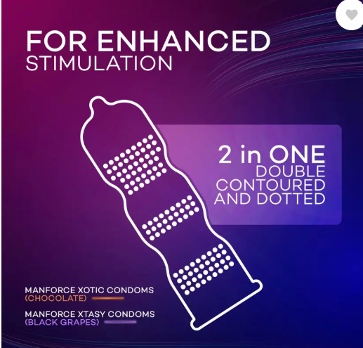 MANFORCE Combo Lubricated Dotted Condom | Chocolate,Strawberry,Black Grapes, Melon & Mint Condom  (20 Sheets)