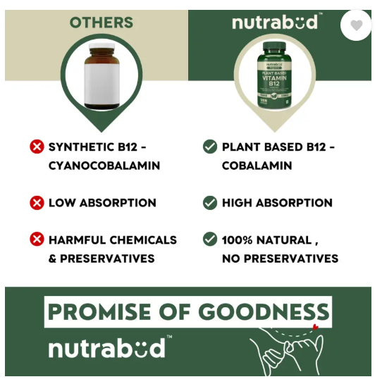 Nutrabud Organics Plant Based Vitamin B12 Supplement | Supports Nervous System (120 Capsules)