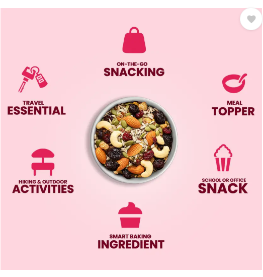 LIVYOR Healthy Mix Nuts, Seeds and Berries Combo | Super Nutritious Food | Dry Fruits Trail Mix with Seeds, Berries  (1 x 200 g)