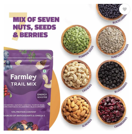 Farmley Trail Mix Dry Fruits & Nuts (Almonds, Cranberry, Cashew, Blackcurrant)  (1 x 200 g)