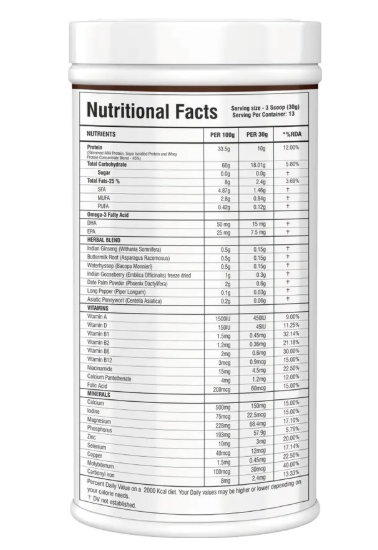 Floral Nutrition Daily Protein Shake with Herbal Blend, Omega-3, 18 Vitamins for Energy, Immunity Nutrition Drink  (800 g, Chocolate Flavored)