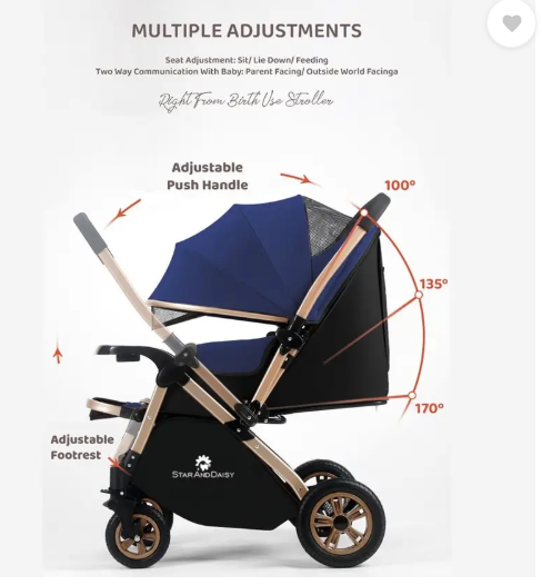 StarAndDaisy Ultra Multi-Purpose, Adjustment Stroller pram Travel Friendly Stroller (3, Dark Blue)