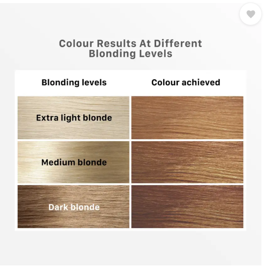Streax Hair Colour Highlight Kit , Hair Colour for Women, DIY Application , Soft Blonde
