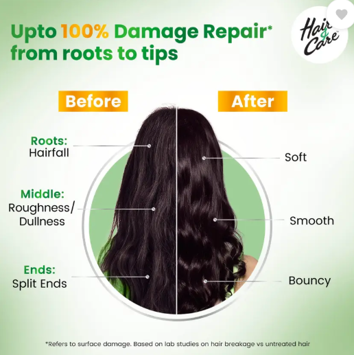 HAIR & CARE Damage Repair Non-Sticky Hair Oil  (1000 ml)