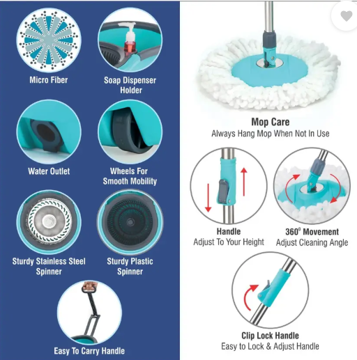 Flipkart SmartBuy STEEL SPRINKLER 2 MICROFIBER REFILLS BLUE COLOR Mop Set  (Multicolor)