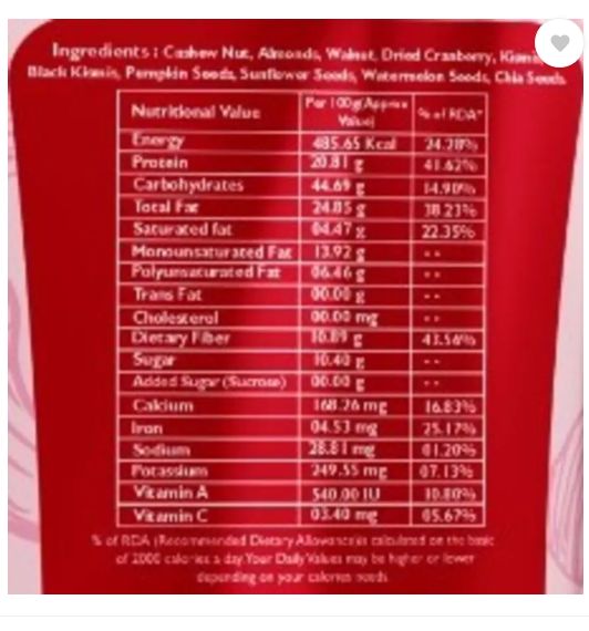 NICKMICS Healthy Munchies (mixed Trails) 250gm  (1 x 250 g)