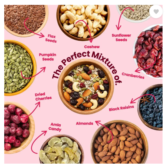 LIVYOR Healthy Mix Nuts, Seeds and Berries Combo | Super Nutritious Food | Dry Fruits Trail Mix with Seeds, Berries  (1 x 200 g)
