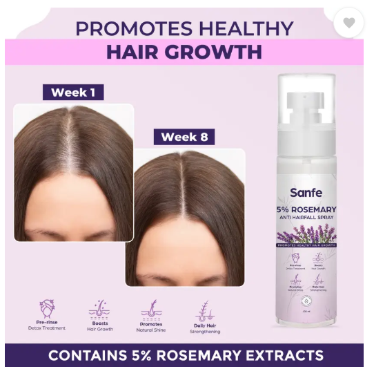 Sanfe 5% Rosemary Anti Hairfall Spray For hair growth natural shine reduce hairfall  (100 ml)