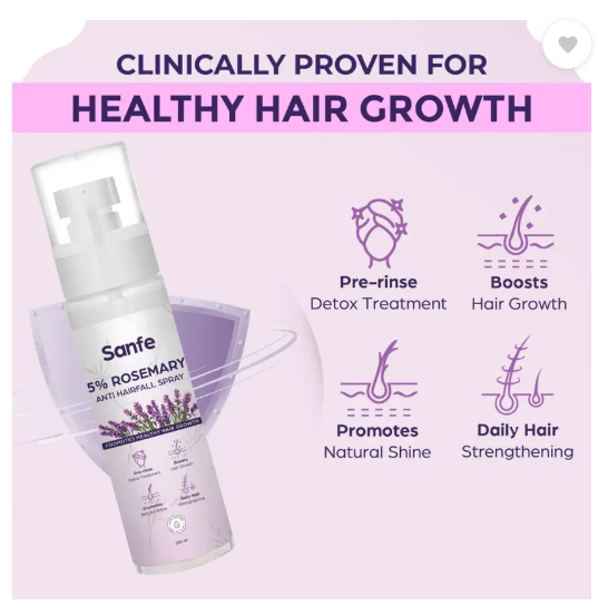 Sanfe 5% Rosemary Anti Hairfall Spray For hair growth natural shine reduce hairfall  (100 ml)